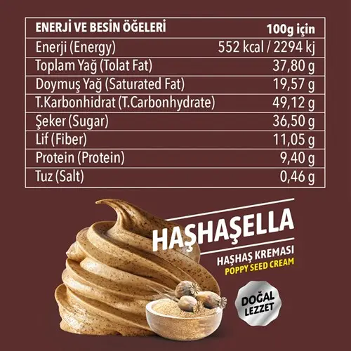 Friggy Haşhaş Kreması besin değeri